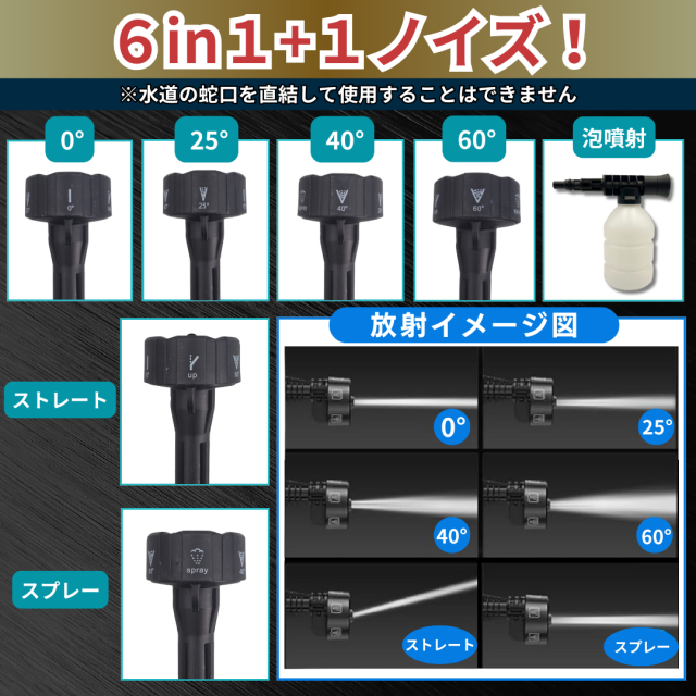 マキタ 互換 充電式 高圧洗浄機 5.0MPa 50℃対応 6in1 フォーム